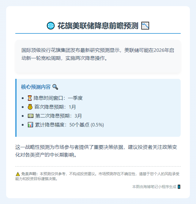 花旗：美联储2026年累计降息50基点