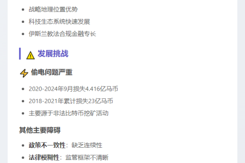 2025年马加密货币挖矿市场或达51.3亿美元
