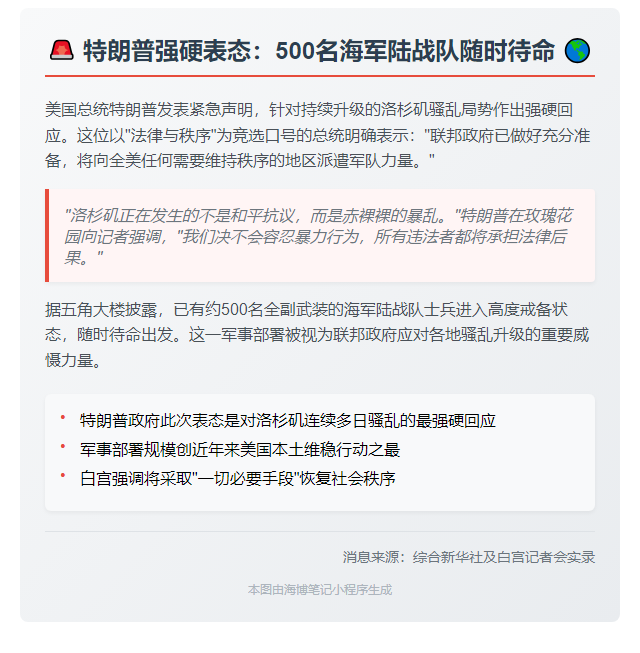 特朗普：紧盯洛杉矶 随时可派军