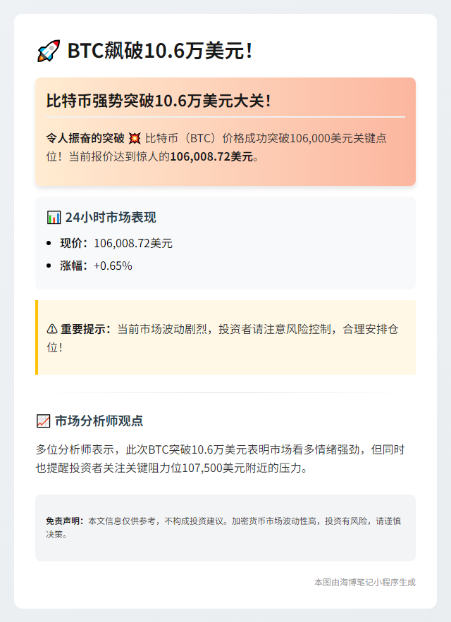 "BTC飙破10.6万美元！"