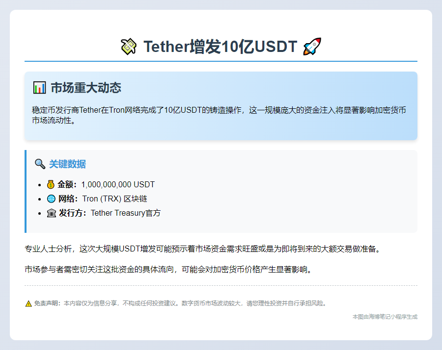 Tether增发10亿USDT