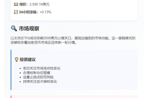 ETH冲上2500美元