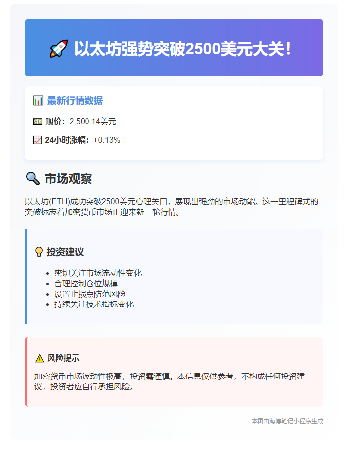 ETH冲上2500美元