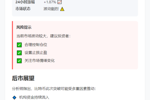 比特币突破10.7万美元