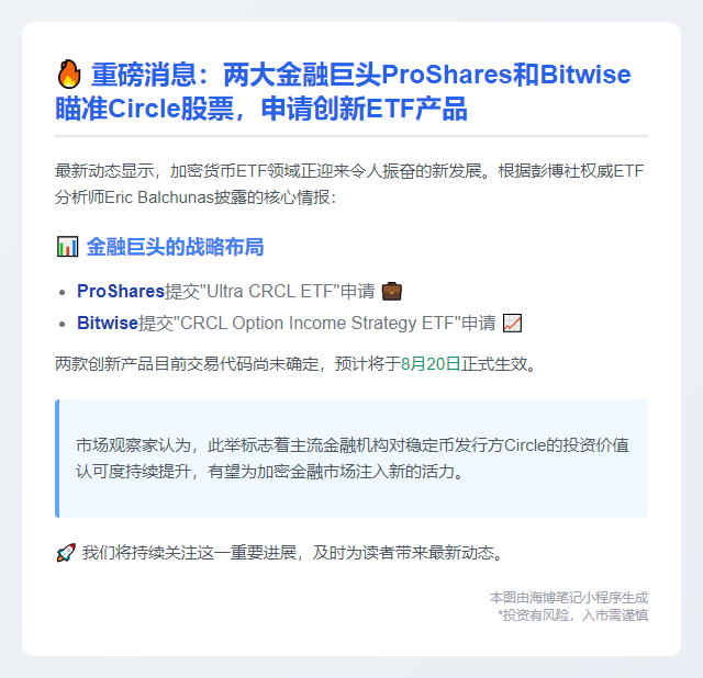 2家资管公司申请Circle股票ETF