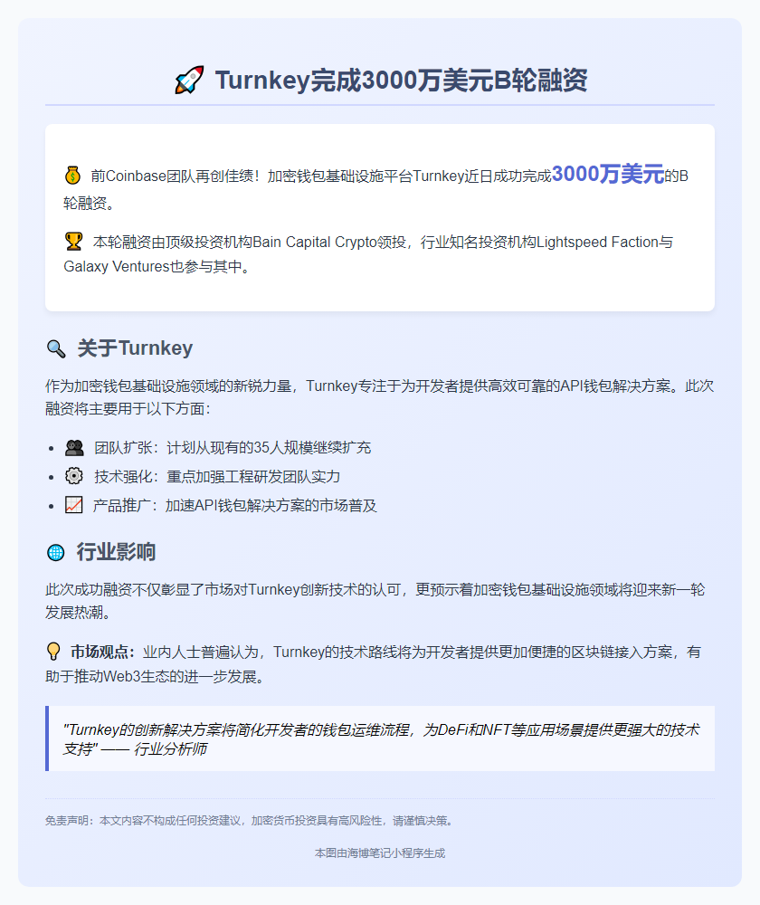 加密钱包Turnkey获3000万美元B轮融资