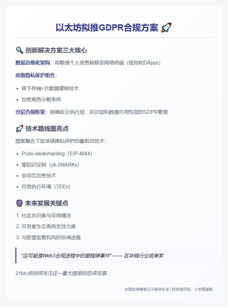 以太坊拟定GDPR合规隐私路线图