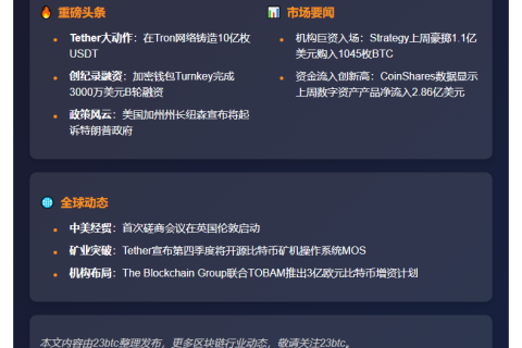 23btc晚报 | 6月9日重要动态速览