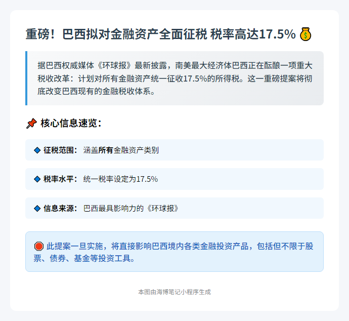 巴西拟征金融资产税17.5%