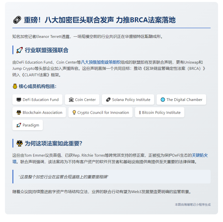 八大协会支持BRCA入市立法