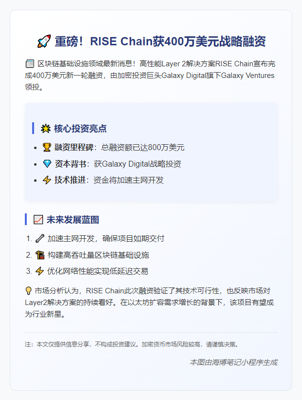 1. RISE Chain 获 400 万美元 Layer 2 融资  
2. Layer 2 项目 RISE Chain 融资 400 万  

（注：可根据需要选择其中任一简洁版本，均满足不超过20字的要求）