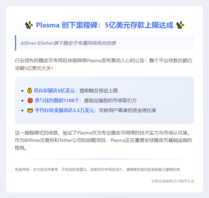 Plasma突破5亿美元存款，钱包超1100个