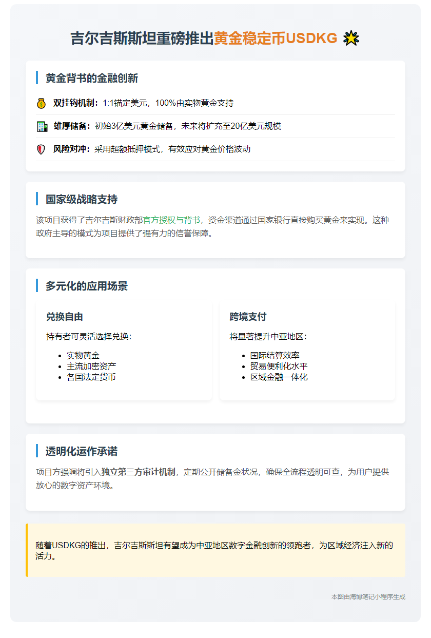 吉国三季度推美元挂钩黄金稳定币