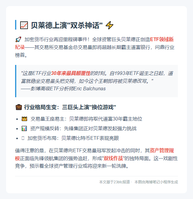 贝莱德ETF交易量将超道富