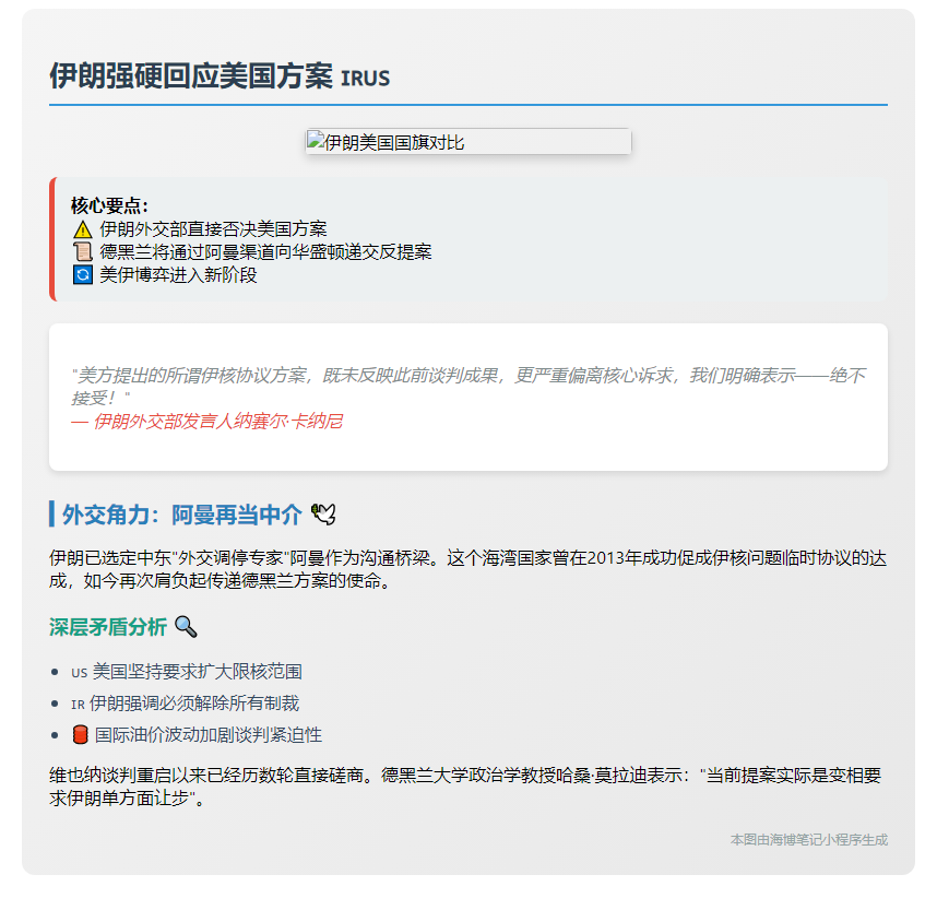 伊朗批美伊核提案