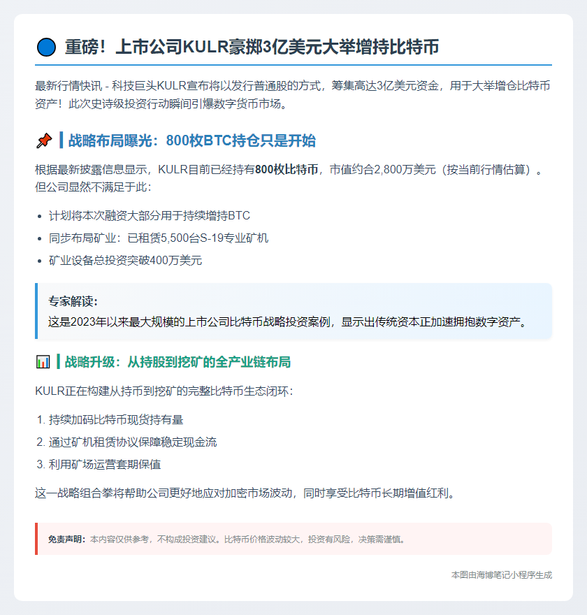 KULR拟募资3亿美元加仓比特币