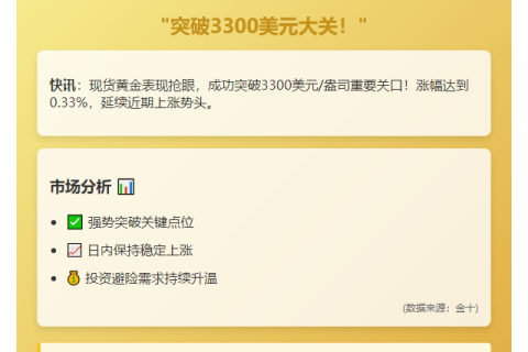 金价突破3300美元