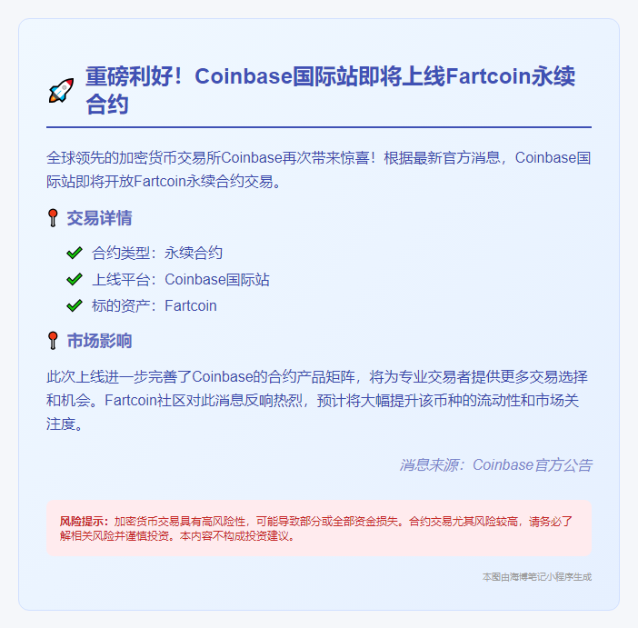 Coinbase上架Fartcoin合约