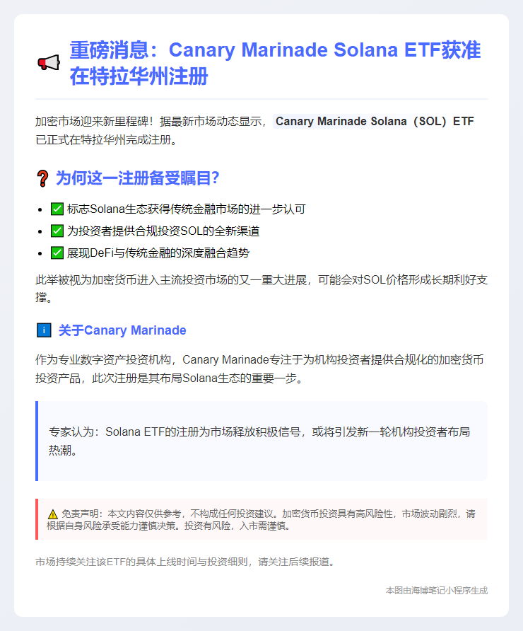 "Canary Solana ETF注册特拉华州"