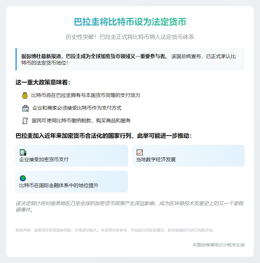 "巴拉圭将比特币设为法定货币"