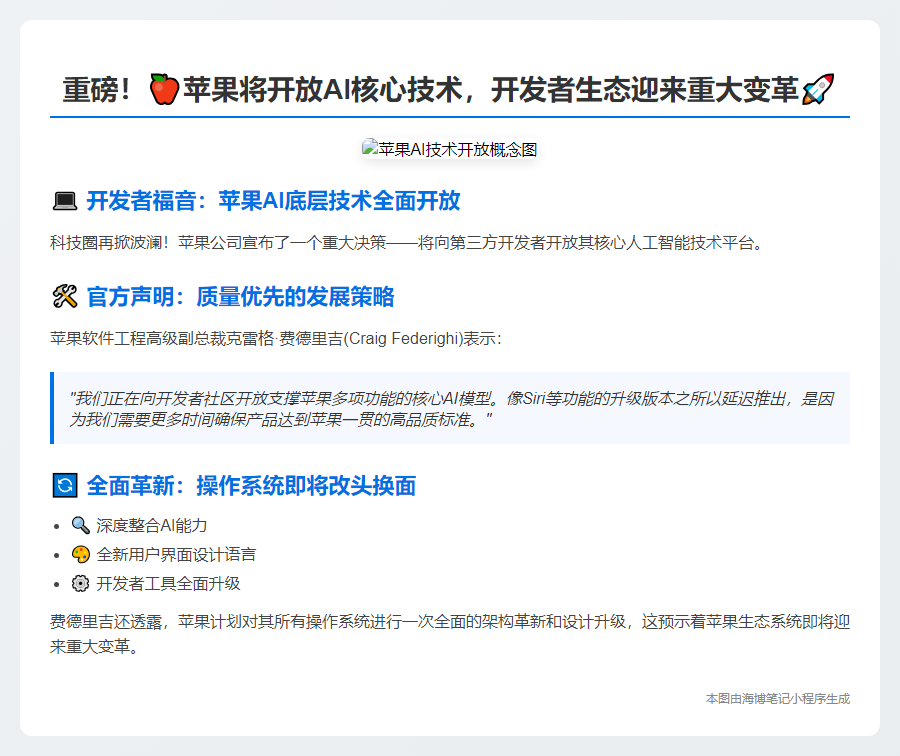 苹果开放AI底层技术给开发者