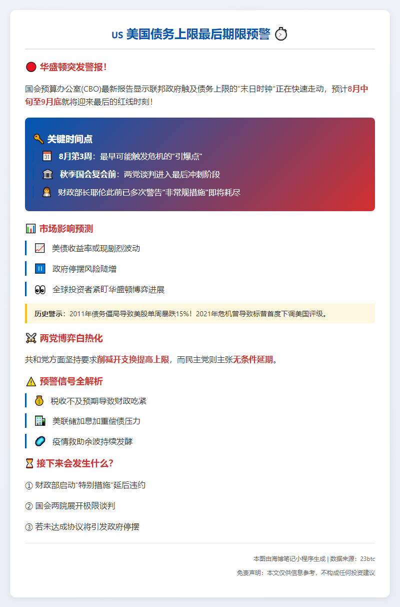 美国债务上限最后期限或在8月中至9月底