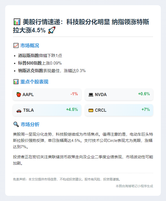 美股三大股指涨跌互现