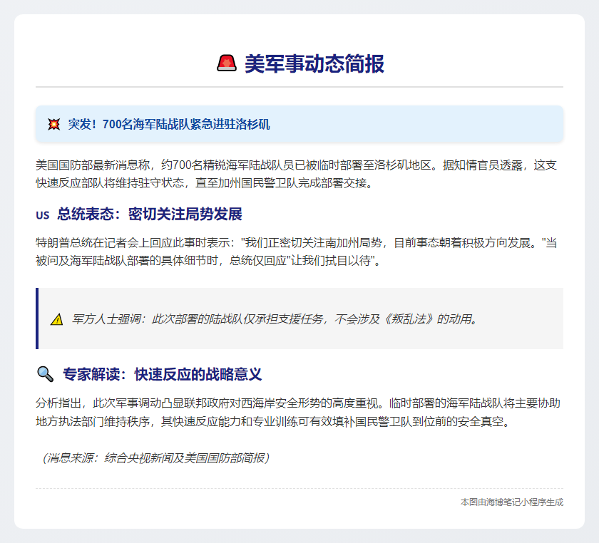 美军暂派700海军陆战队员驻洛杉矶
