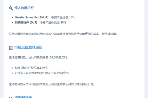 特朗普媒体集团或成“最便宜比特币财库”