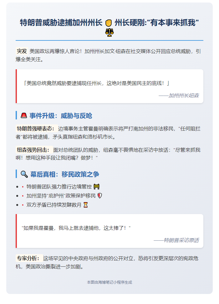 特朗普威胁逮捕加州州长 州长回呛
