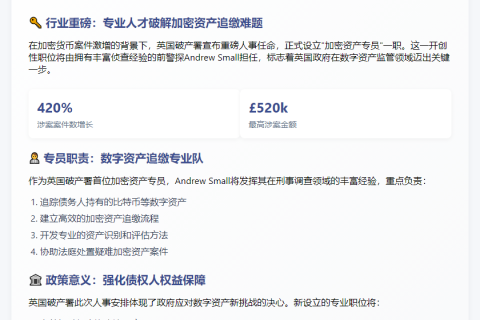 英国任命首任加密资产专员追缴比特币
