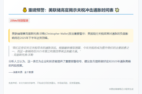 关税影响通胀2025年达峰