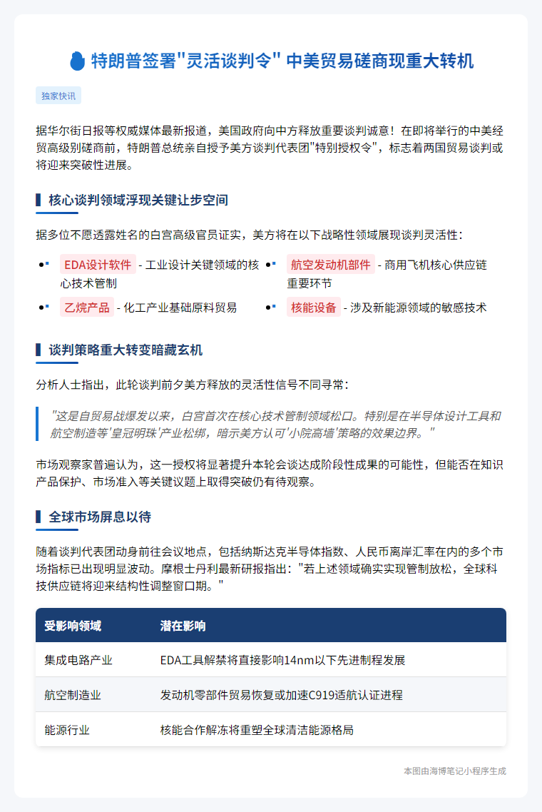 特朗普授权放宽部分对华出口管制