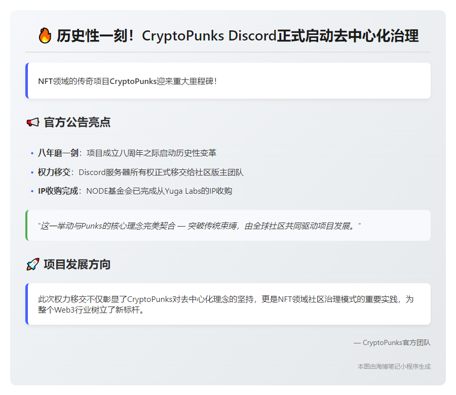 CryptoPunks迁移Discord所有权