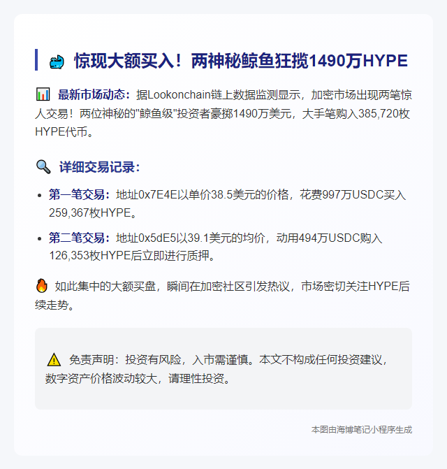 两鲸豪掷$1490万买入HYPE