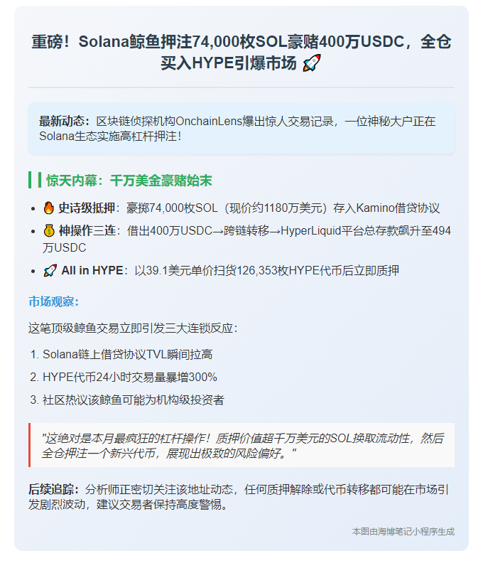 "巨鲸质押7.4万SOL借款400万USDC抄底HYPE"