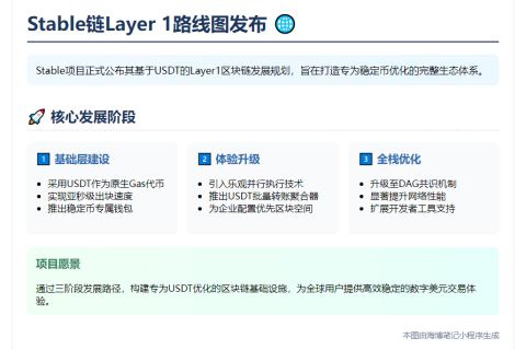 Stable链发布Layer 1路线图