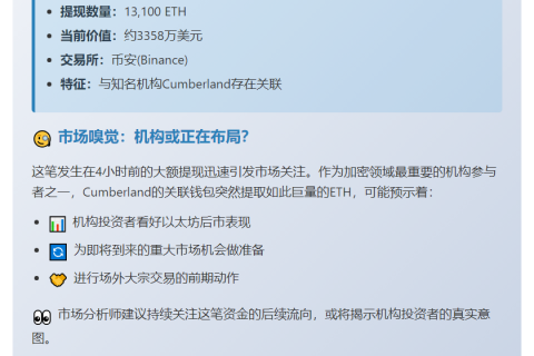 Cumberland挖走币安1.31万ETH