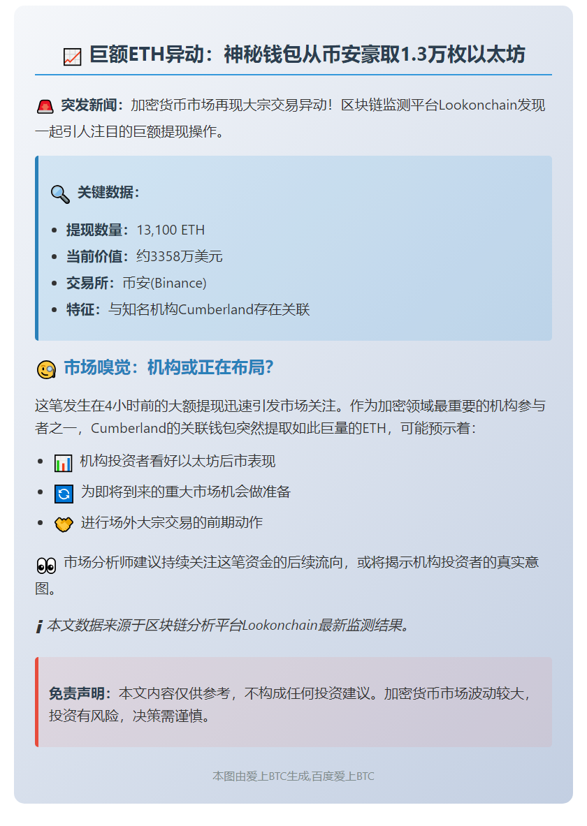 Cumberland挖走币安1.31万ETH