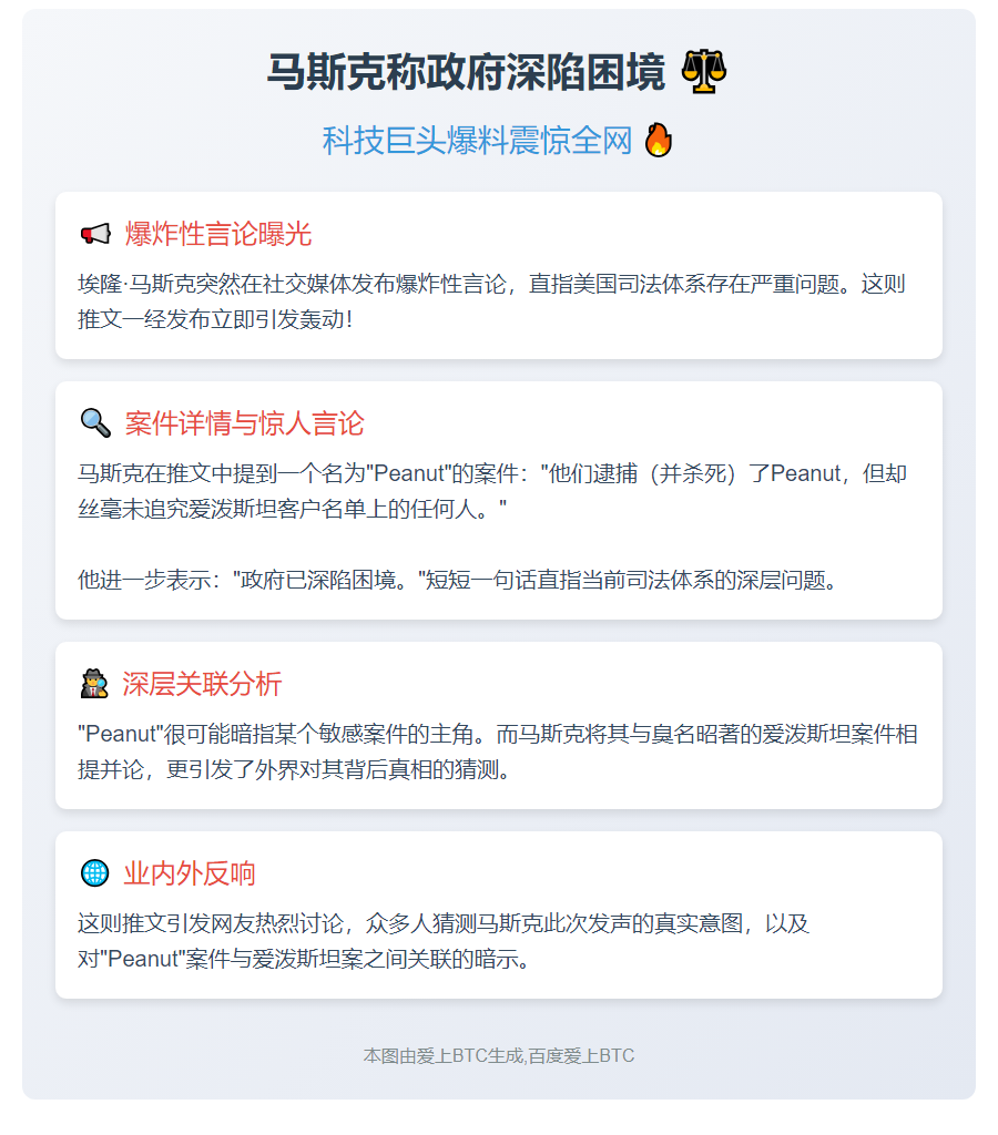 马斯克称政府深陷困境