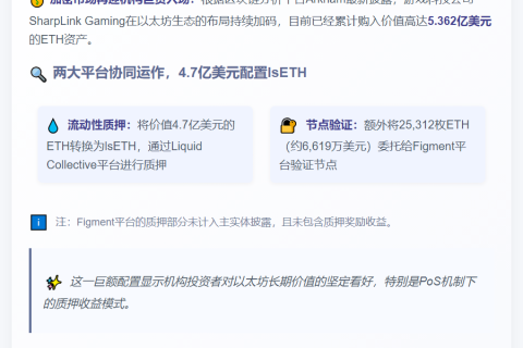 SharpLink豪掷5.36亿美元购以太坊