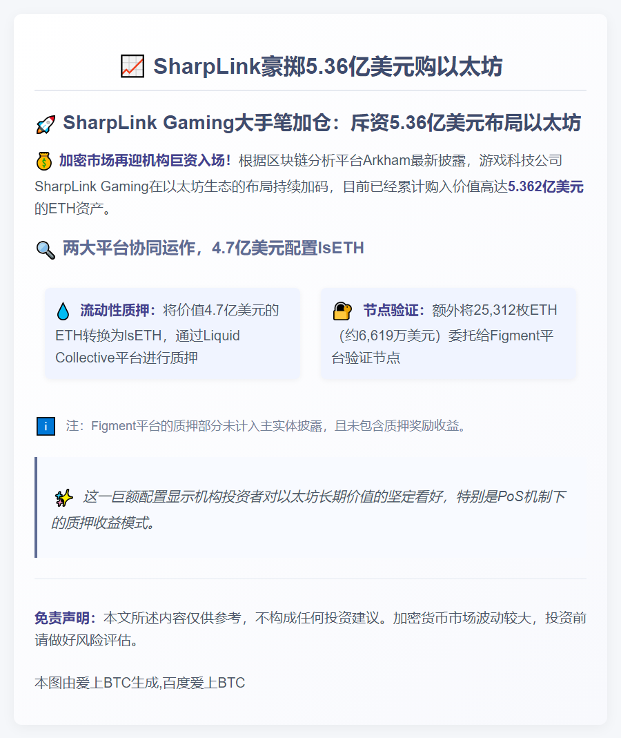 SharpLink豪掷5.36亿美元购以太坊