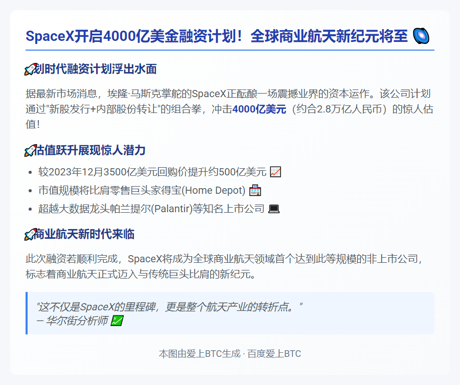 SpaceX拟4000亿美元估值募股