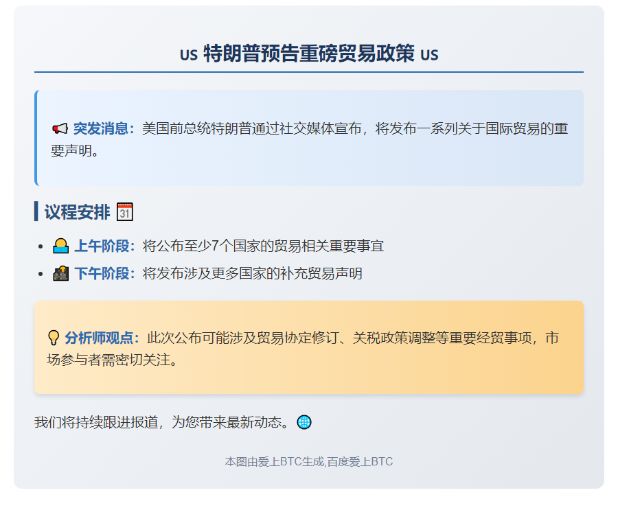 特朗普明日公布七国贸易事宜
