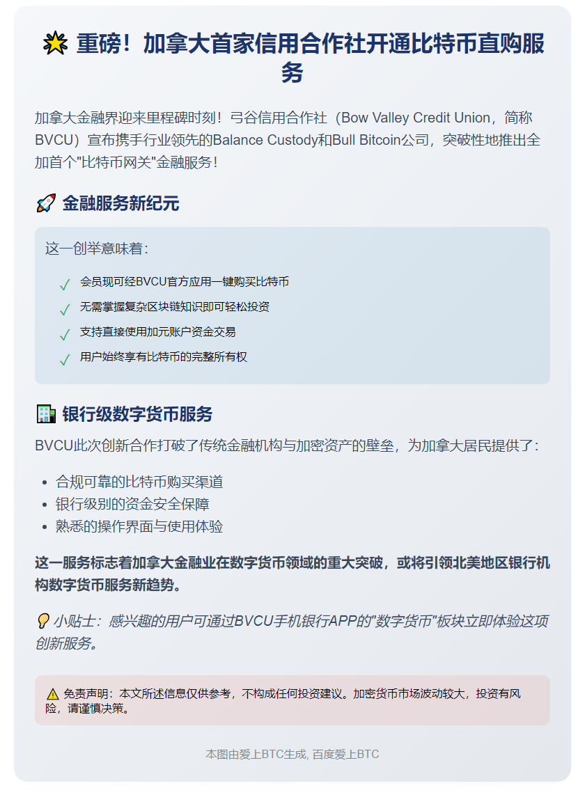 加信用合作社开放比特币购买
