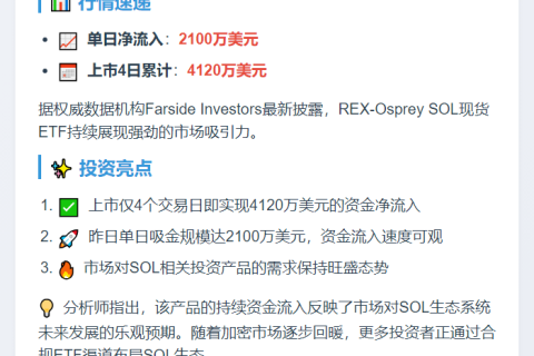 REX-Osprey ETF昨日净流入2100万