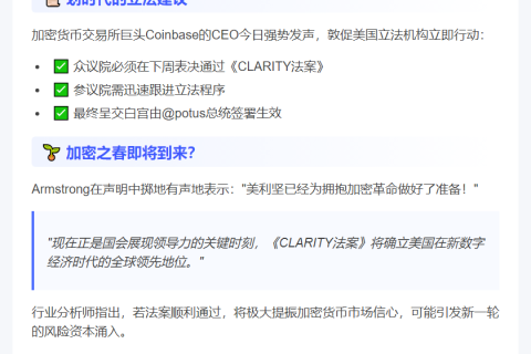 Coinbase CEO敦促众议院速过《CLARITY法案》