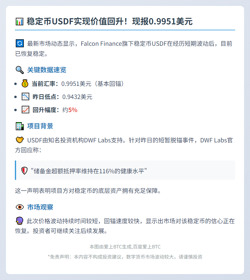 USDF重回0.9951美元稳定价