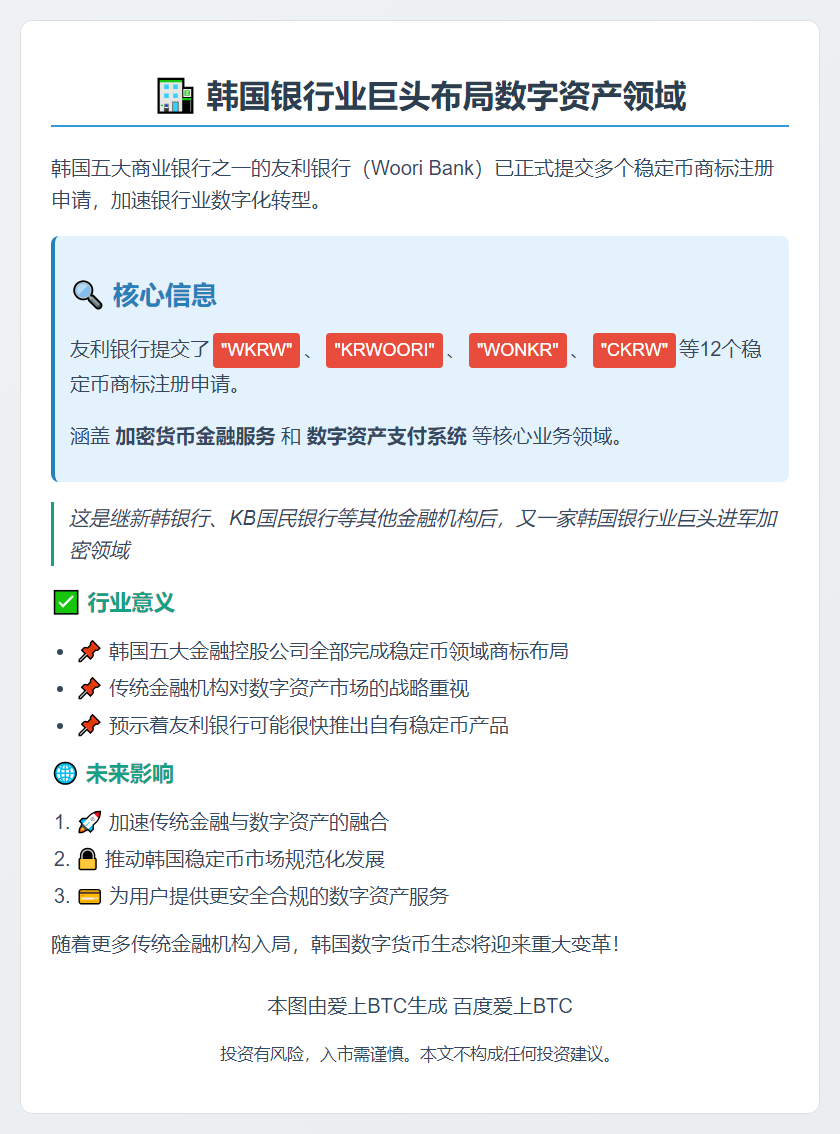 韩国友利银行申请加密货币稳定币商标