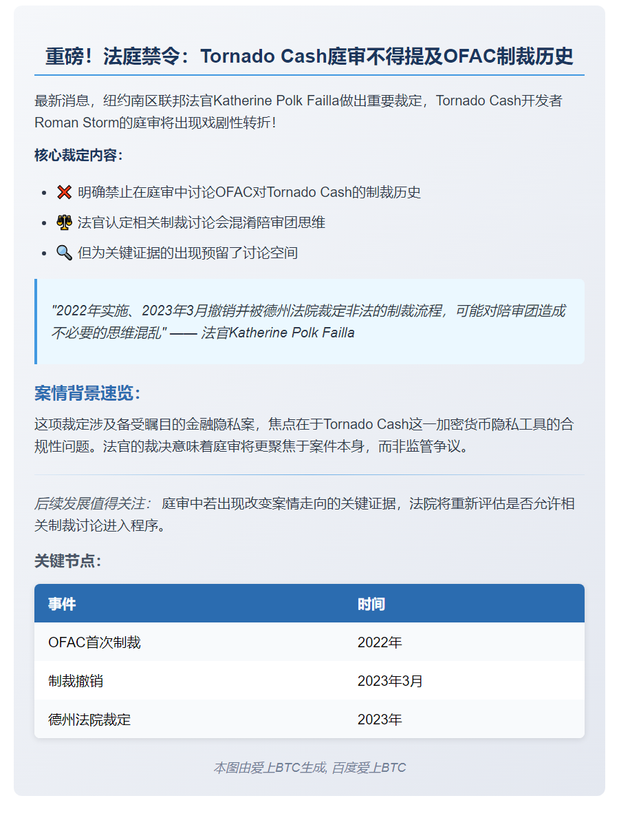 纽约法官：OFAC制裁不影响Tornado Cash审判